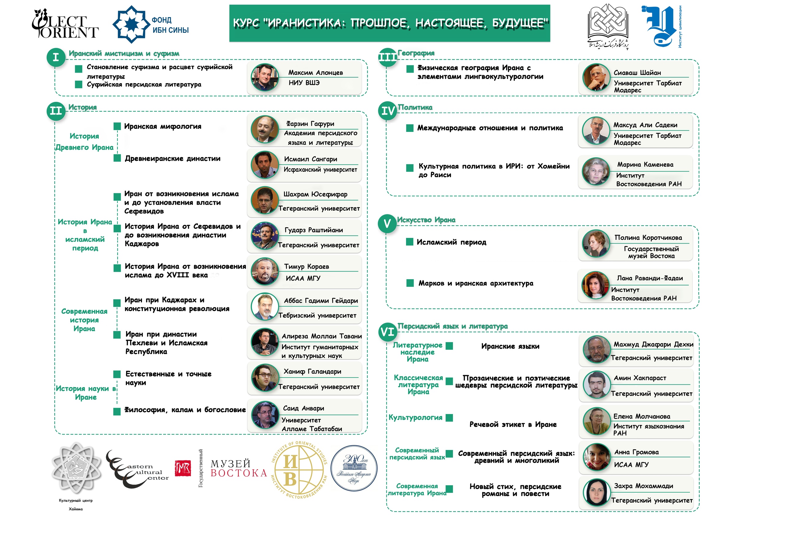Иранистика: прошлое, настоящее, будущее
